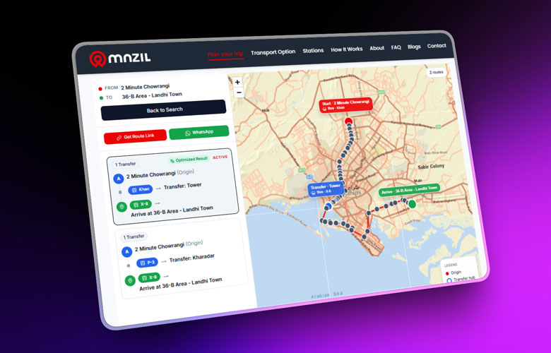 mnzil.app